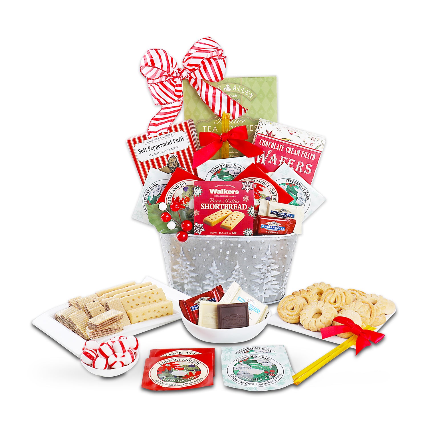 gift basket with contents plated and displayed around the gifts. 