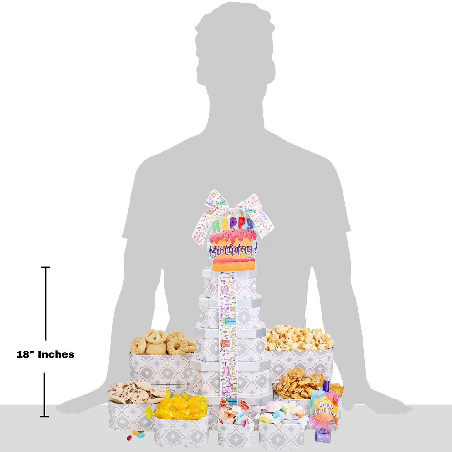 Silhouette of a person with a large birthday cake display and height measurement label.